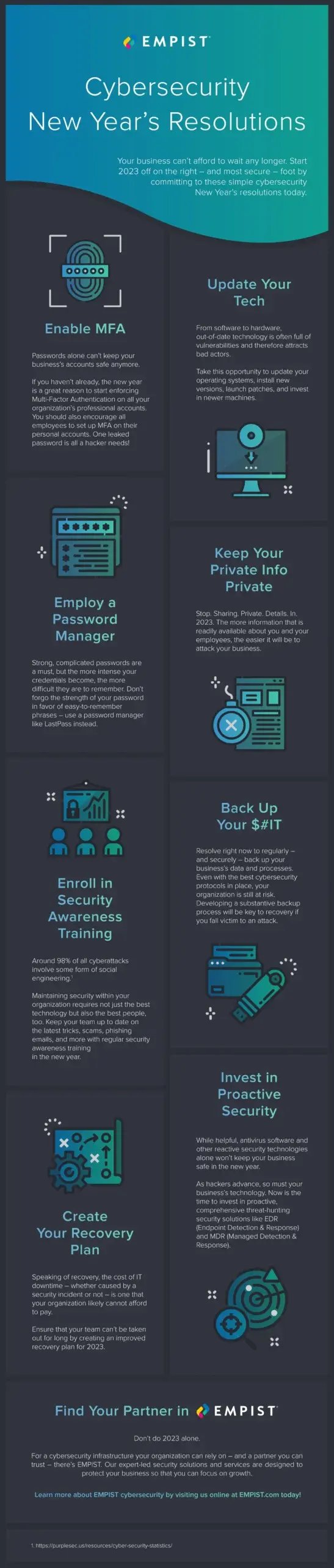 CybersecurityNYResolutions_Infographic_