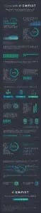 infographic_grow_with_empist