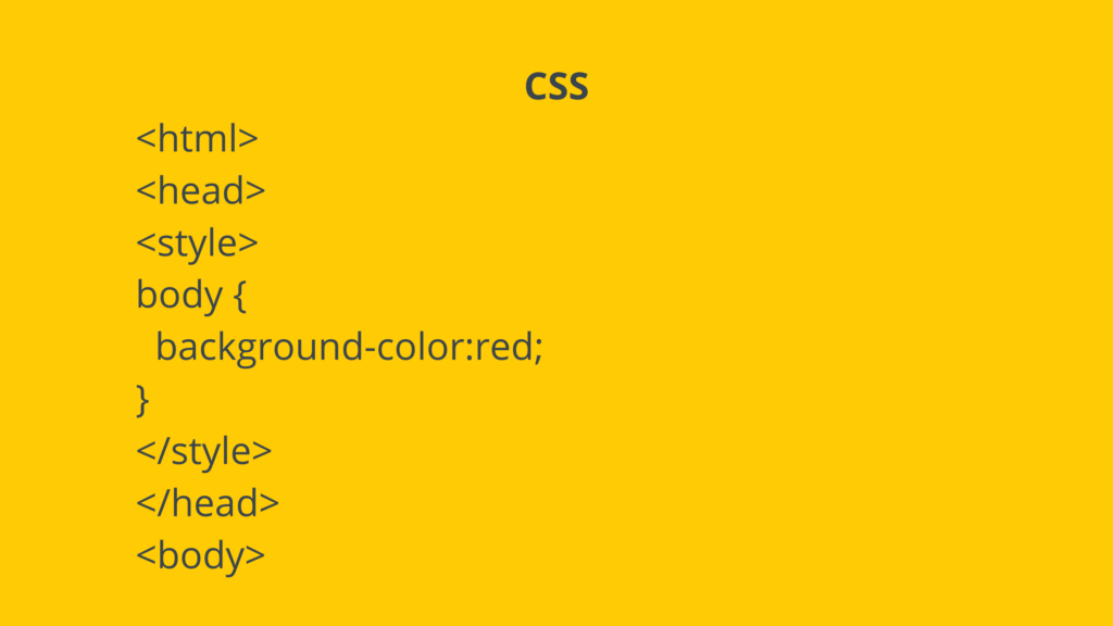 What's the Difference between HTML and CSS? - EMPIST®