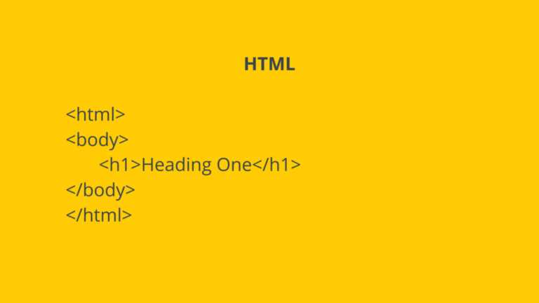 What's the Difference between HTML and CSS? - EMPIST®
